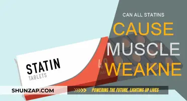 Statins and Muscle Weakness: What's the Link?