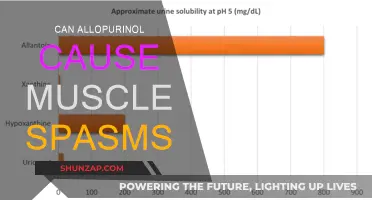 Allopurinol and Muscle Spasms: What's the Link?
