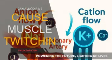 Amlodipine Side Effects: Muscle Twitching Explained