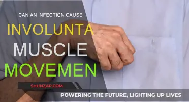 Infection-Linked Involuntary Muscle Movement: What's the Link?