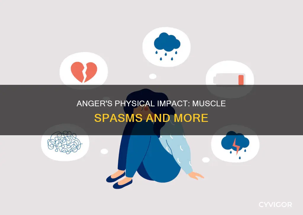 can anger cause muscle spasms