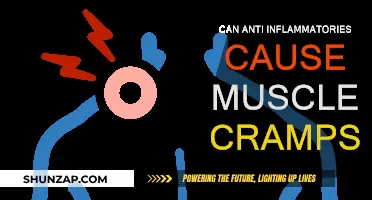 Anti-Inflammatories: Muscle Cramps as a Possible Side Effect