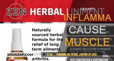 Anti-Inflammatory Medication: Muscle Pain Culprit?