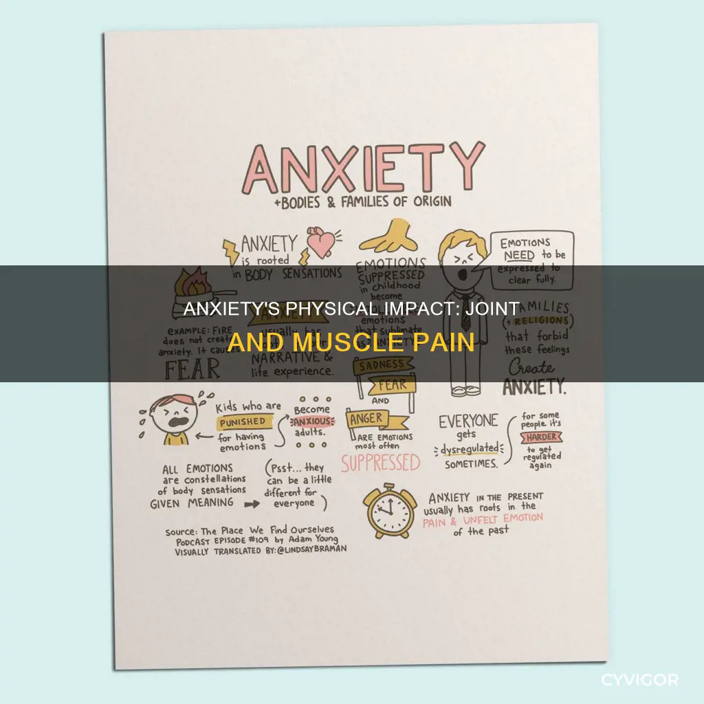 can anxiety cause joint and muscle pain
