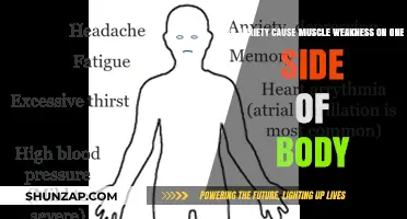 Anxiety's Physical Impact: Muscle Weakness Mystery