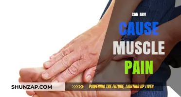How ARV Drugs Cause Muscle Pain and Aches