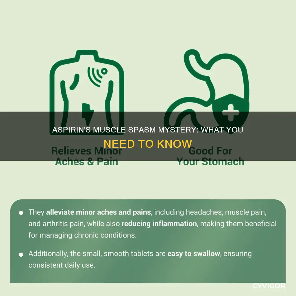 can aspirin cause muscle spasms
