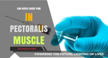 Aveed and Pectoral Pain: Is There a Link?