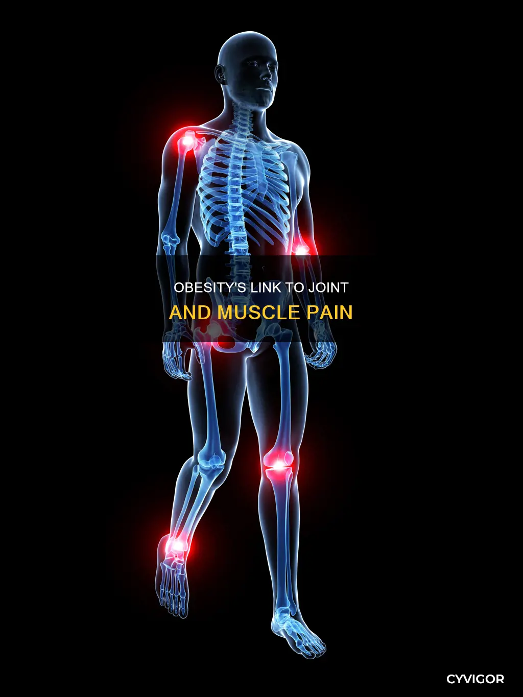 can being overweight cause joint and muscle pain