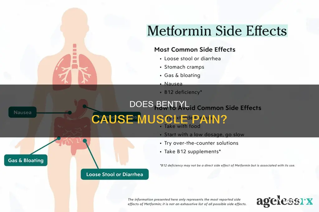 can bentyl cause muscle pain