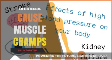 Beta Blockers and Muscle Cramps: What's the Link?