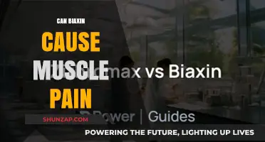 Biaxin and Muscle Pain: What's the Link?