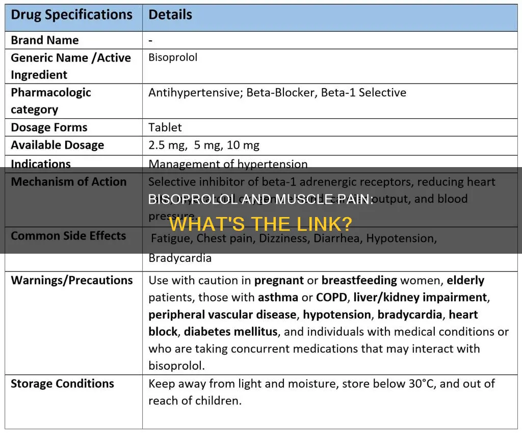 can bisoprolol cause muscle pain