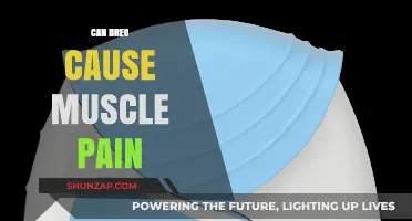 Breo and Muscle Pain: What's the Link?
