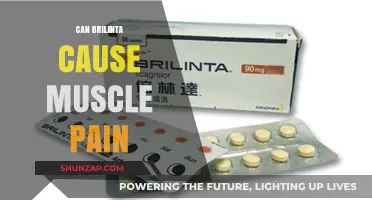 Brilinta and Muscle Pain: What's the Link?