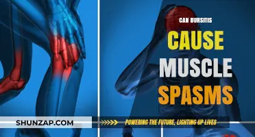 Bursitis and Muscle Spasms: What's the Connection?