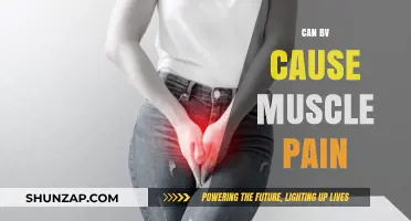 How Muscle Pain is Linked to BV