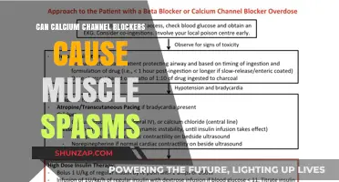 Calcium Channel Blockers: Unwanted Muscle Spasms?