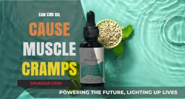 CBD Oil and Muscle Cramps: What's the Link?