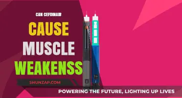 Cefdinair's Muscle Weakness: What You Need to Know