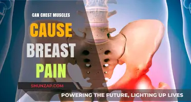 Chest Pain and Breasts: Muscles to Blame?
