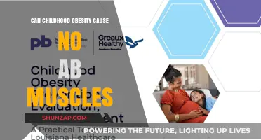 Childhood Obesity: Absence of Abs?