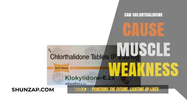 Chlorthalidone Side Effects: Muscle Weakness Explained