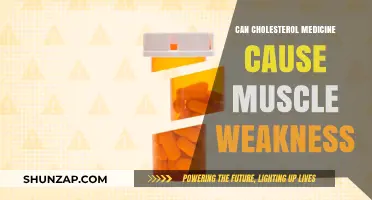 Cholesterol Drugs: Uncovering the Link to Muscle Weakness
