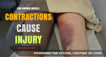 Chronic Muscle Contractions: Injury Risk and Prevention
