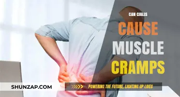Cialis and Muscle Cramps: What's the Connection?