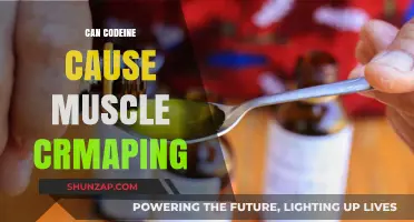 Codeine's Link to Muscle Cramps: What You Need to Know