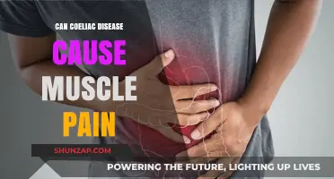 Coeliac Disease: Muscle Pain and Its Link