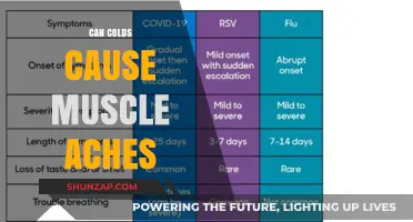 How Colds Cause Muscle Aches and Pains