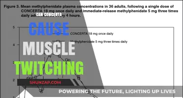 Concerta and Muscle Twitching: What's the Link?