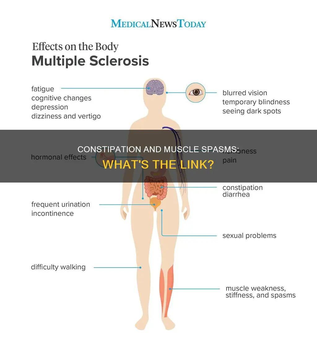 can constipation cause muscle spasms