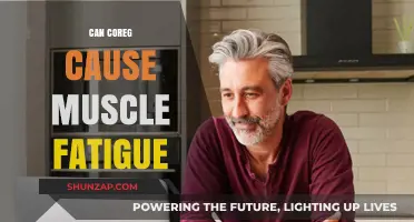 Coreg's Impact: Muscle Fatigue and You