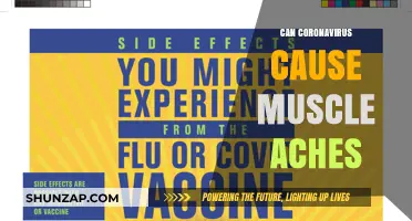 Coronavirus and Muscle Aches: What's the Link?