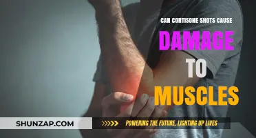 Cortisone Shots: Muscle Damage or Miracle Cure?