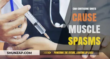 Cortisone Shots: Unlikely Culprit of Muscle Spasms
