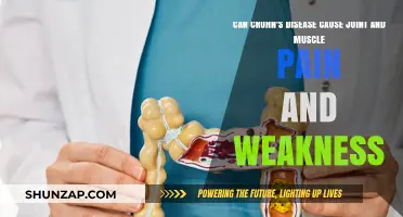 Crohn's Disease: Joint & Muscle Pain and Weakness