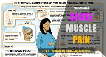Decadron's Side Effects: Muscle Pain Explained