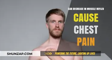 Muscle Reflex and Chest Pain: What's the Link?