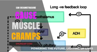 Dexamethasone Side Effects: Muscle Cramps Explained