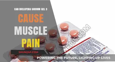 Diclofenac Sodium Gel: Muscle Pain Risk?