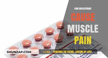 Diclofenac's Muscle Pain: What You Need to Know