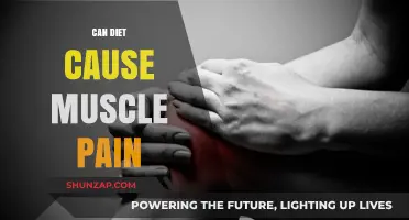 Diet-Induced Muscle Pain: What You Need to Know