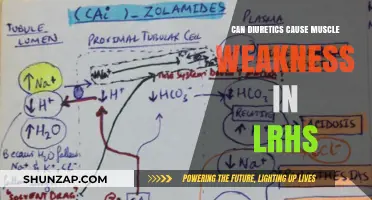 Diuretics and Muscle Weakness: What's the Link?