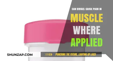 Divigel: Muscle Pain and Application