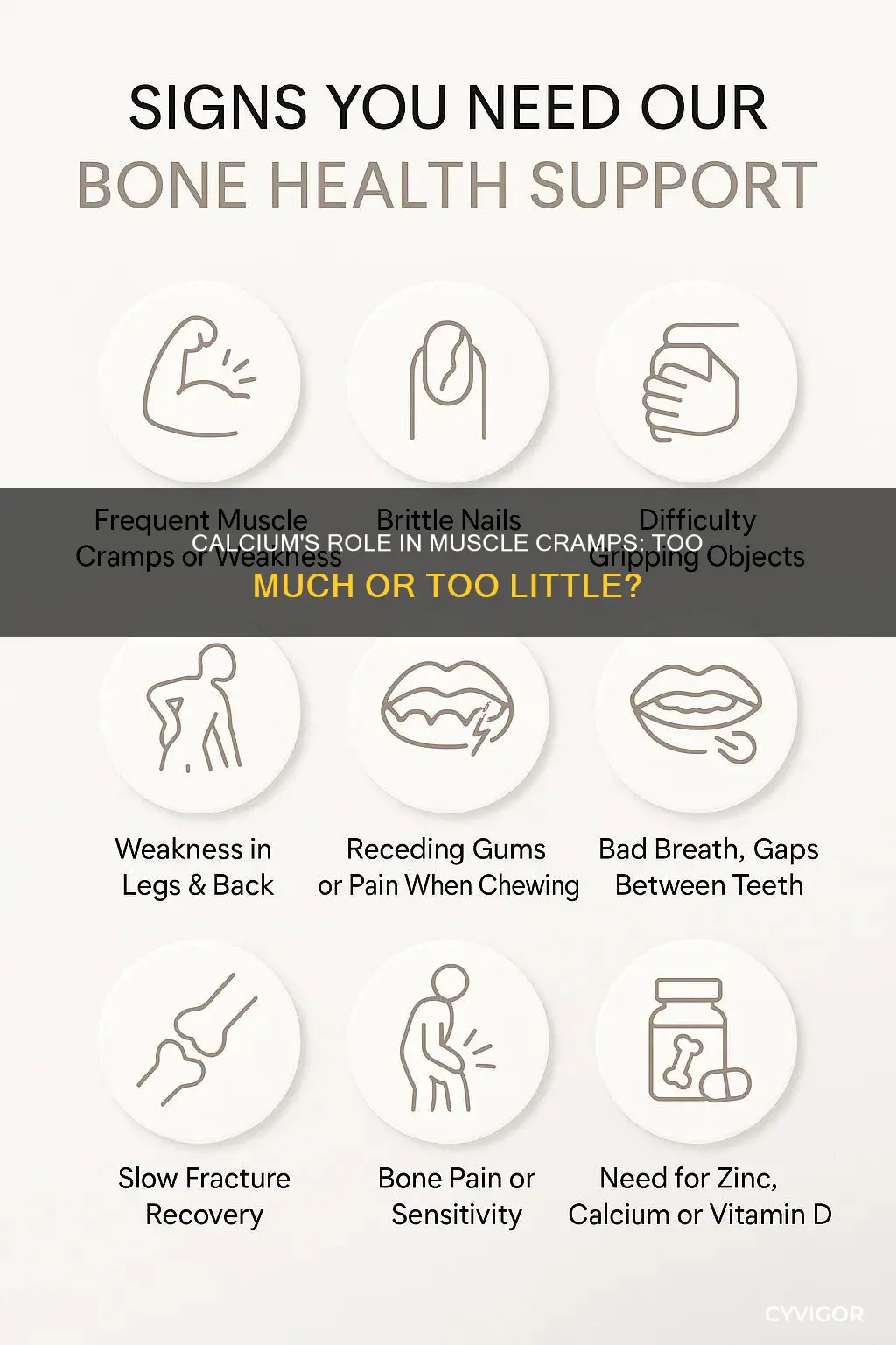 can excess calcium cause muscle cramps