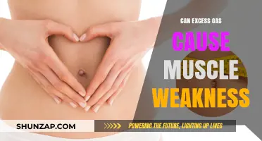 Excess Gas and Muscle Weakness: Is There a Link?